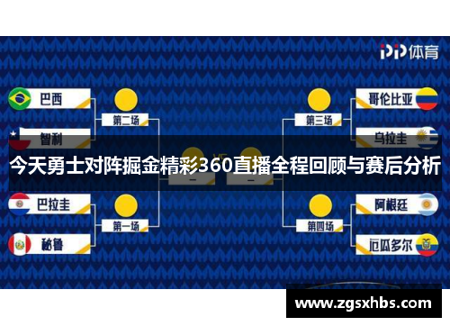 今天勇士对阵掘金精彩360直播全程回顾与赛后分析
