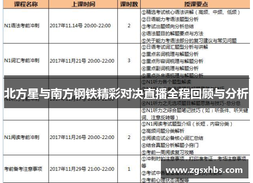 北方星与南方钢铁精彩对决直播全程回顾与分析