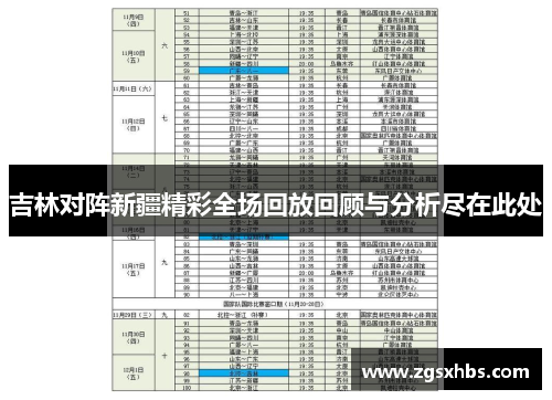 吉林对阵新疆精彩全场回放回顾与分析尽在此处
