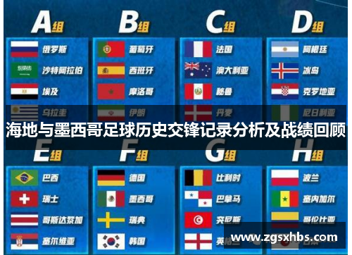 海地与墨西哥足球历史交锋记录分析及战绩回顾